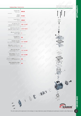 Catalogs auto parts for car and truck