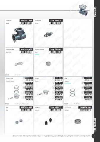 Catalogs auto parts for car and truck