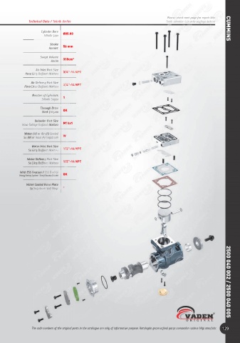 Catalogs auto parts for car and truck