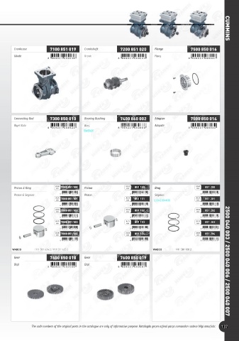 Catalogs auto parts for car and truck