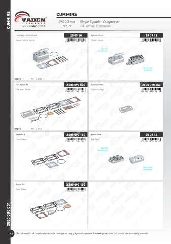 Catalogs auto parts for car and truck