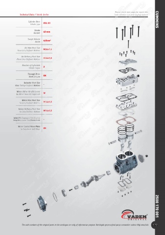 Catalogs auto parts for car and truck