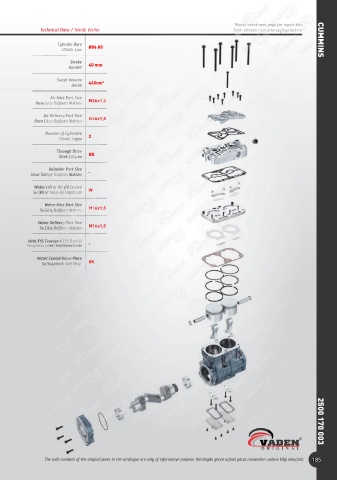 Catalogs auto parts for car and truck