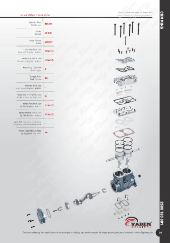 Catalogs auto parts for car and truck