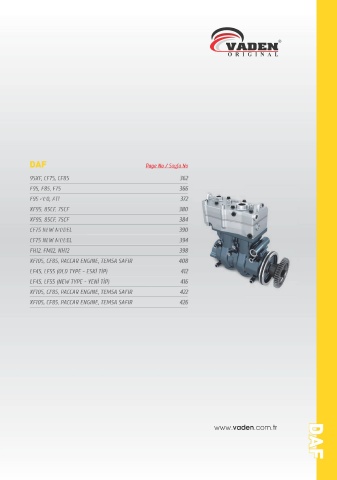 Catalogs auto parts for car and truck