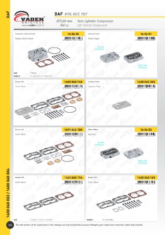 Catalogs auto parts for car and truck