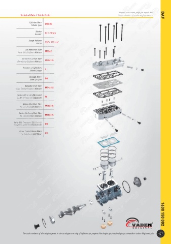 Catalogs auto parts for car and truck