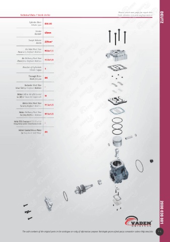 Catalogs auto parts for car and truck