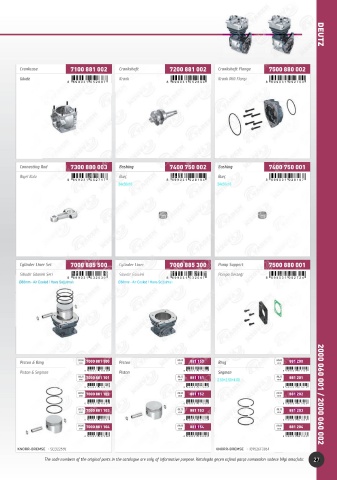 Catalogs auto parts for car and truck