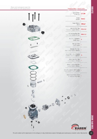 Catalogs auto parts for car and truck