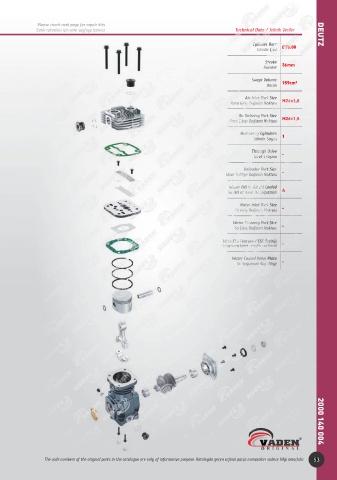 Catalogs auto parts for car and truck