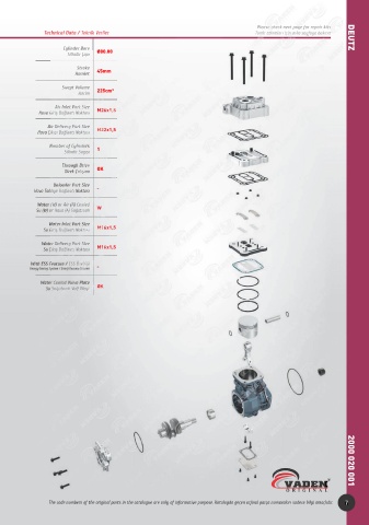 Catalogs auto parts for car and truck