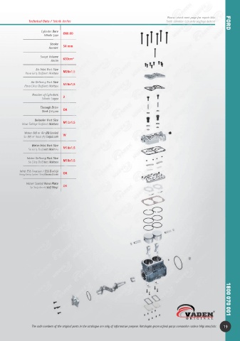 Catalogs auto parts for car and truck