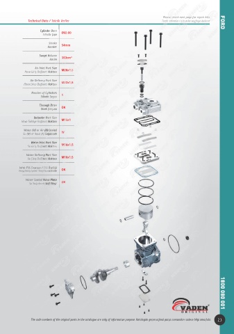 Catalogs auto parts for car and truck