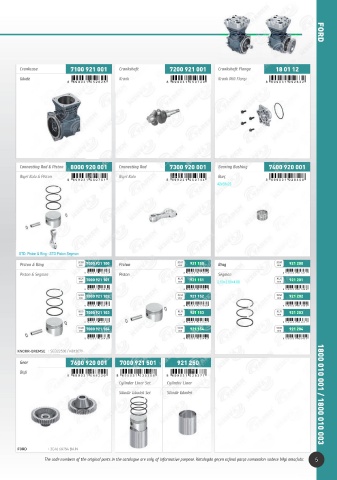 Catalogs auto parts for car and truck