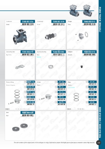 Catalogs auto parts for car and truck