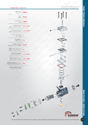 Catalogs auto parts for car and truck