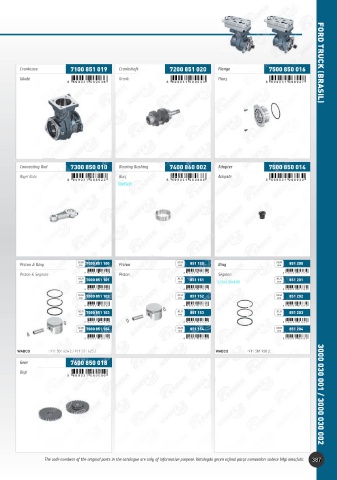 Catalogs auto parts for car and truck