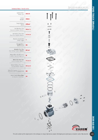 Catalogs auto parts for car and truck