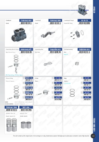 Catalogs auto parts for car and truck