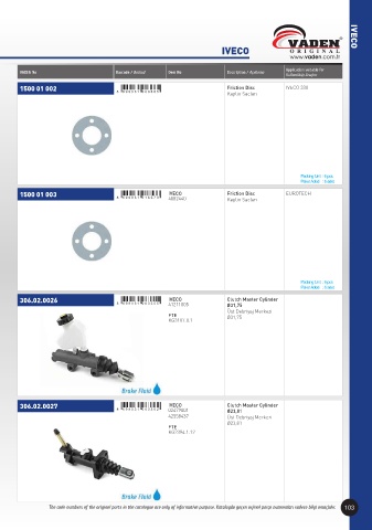 Catalogs auto parts for car and truck