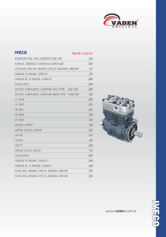 Catalogs auto parts for car and truck