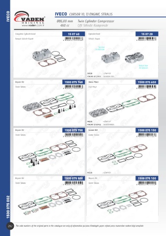 Catalogs auto parts for car and truck