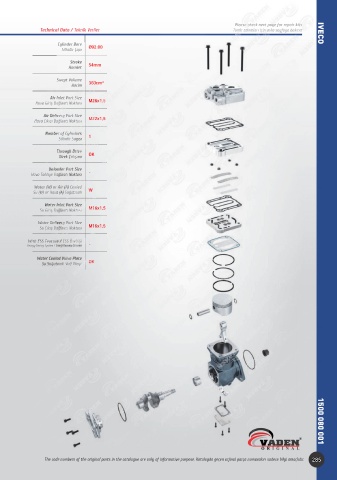 Catalogs auto parts for car and truck