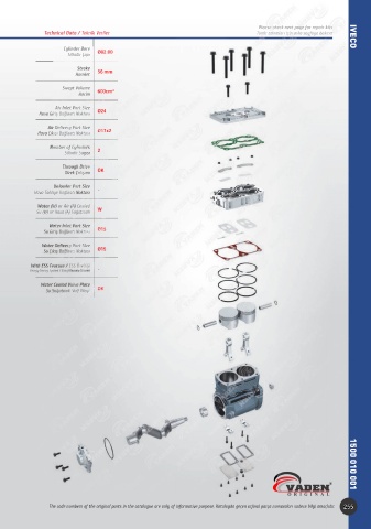 Catalogs auto parts for car and truck