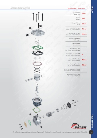 Catalogs auto parts for car and truck