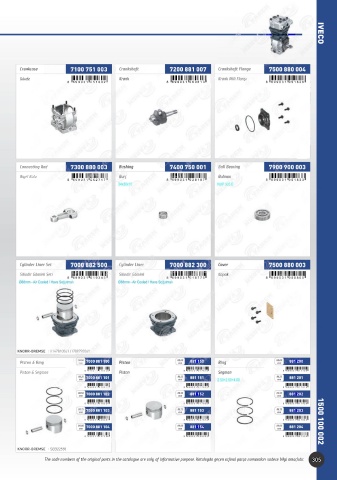 Catalogs auto parts for car and truck