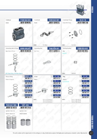 Catalogs auto parts for car and truck