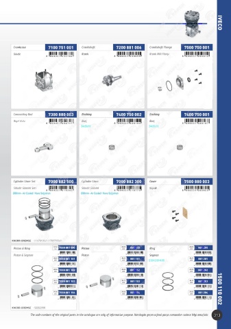 Catalogs auto parts for car and truck