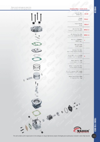 Catalogs auto parts for car and truck