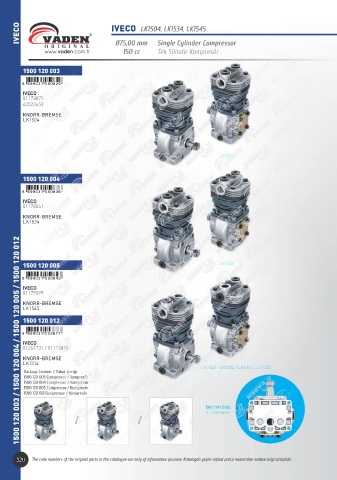 Catalogs auto parts for car and truck