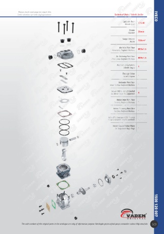 Catalogs auto parts for car and truck