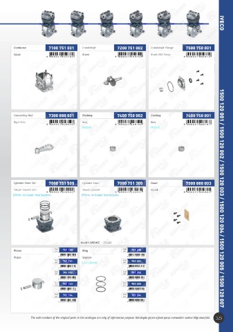 Catalogs auto parts for car and truck