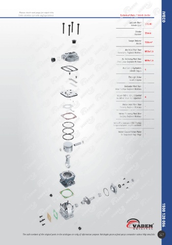 Catalogs auto parts for car and truck