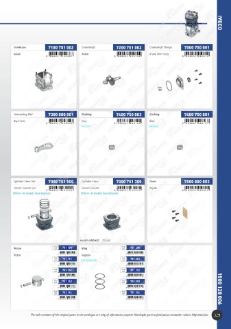 Catalogs auto parts for car and truck