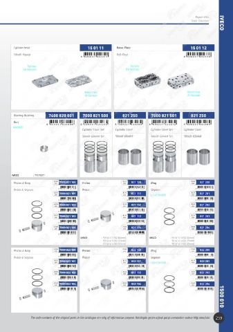 Catalogs auto parts for car and truck