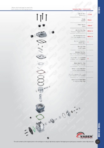 Catalogs auto parts for car and truck