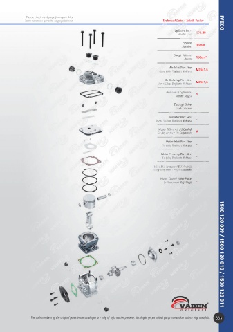 Catalogs auto parts for car and truck