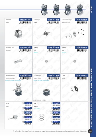 Catalogs auto parts for car and truck