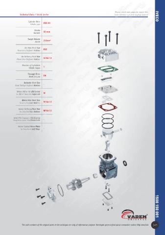 Catalogs auto parts for car and truck