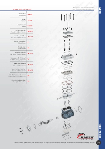 Catalogs auto parts for car and truck