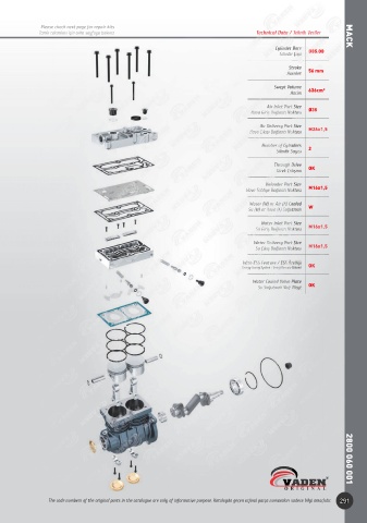 Catalogs auto parts for car and truck