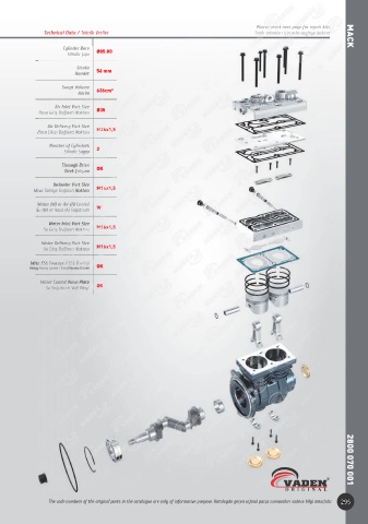 Catalogs auto parts for car and truck