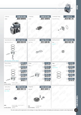 Catalogs auto parts for car and truck