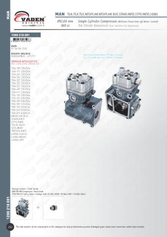 Catalogs auto parts for car and truck