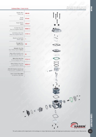 Catalogs auto parts for car and truck